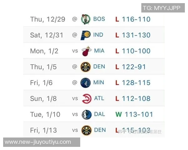 小卡分析球队失利原因强调篮下进攻与半场防守需加强